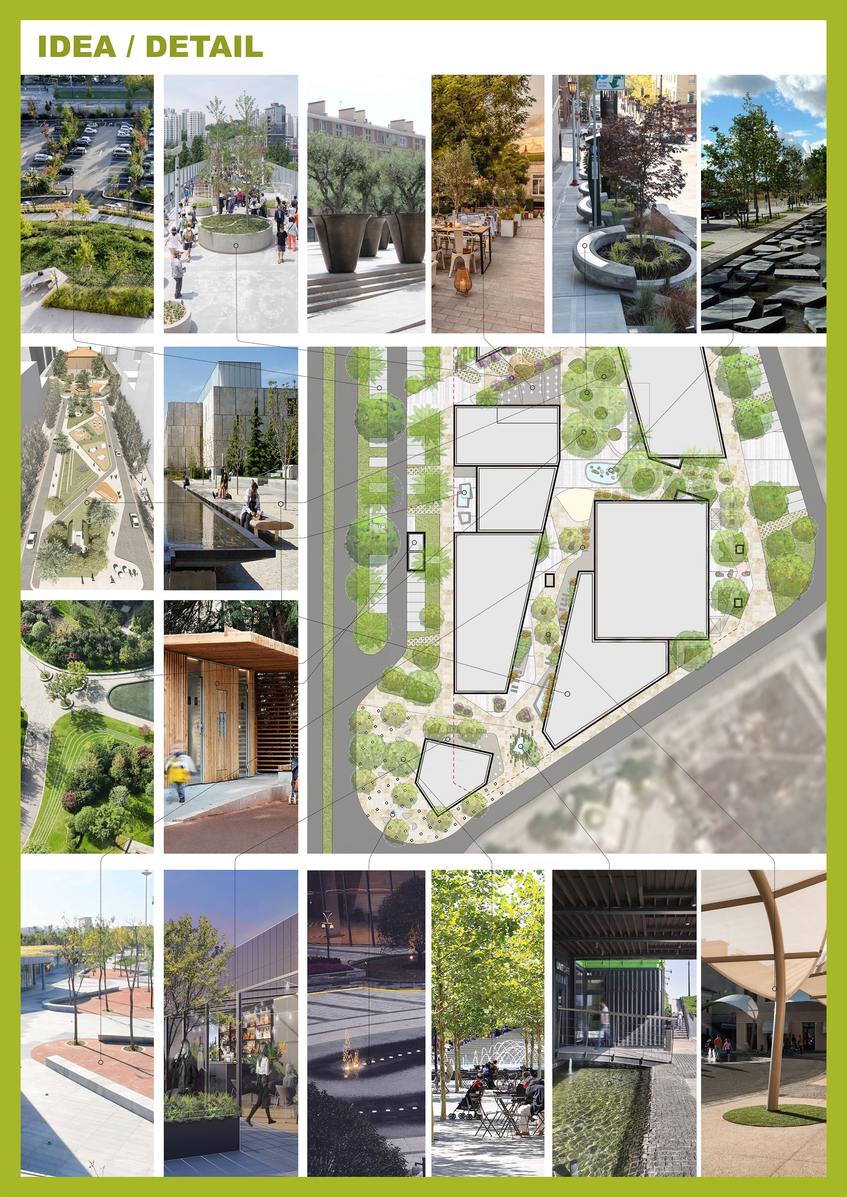 Mall Concept in Oman