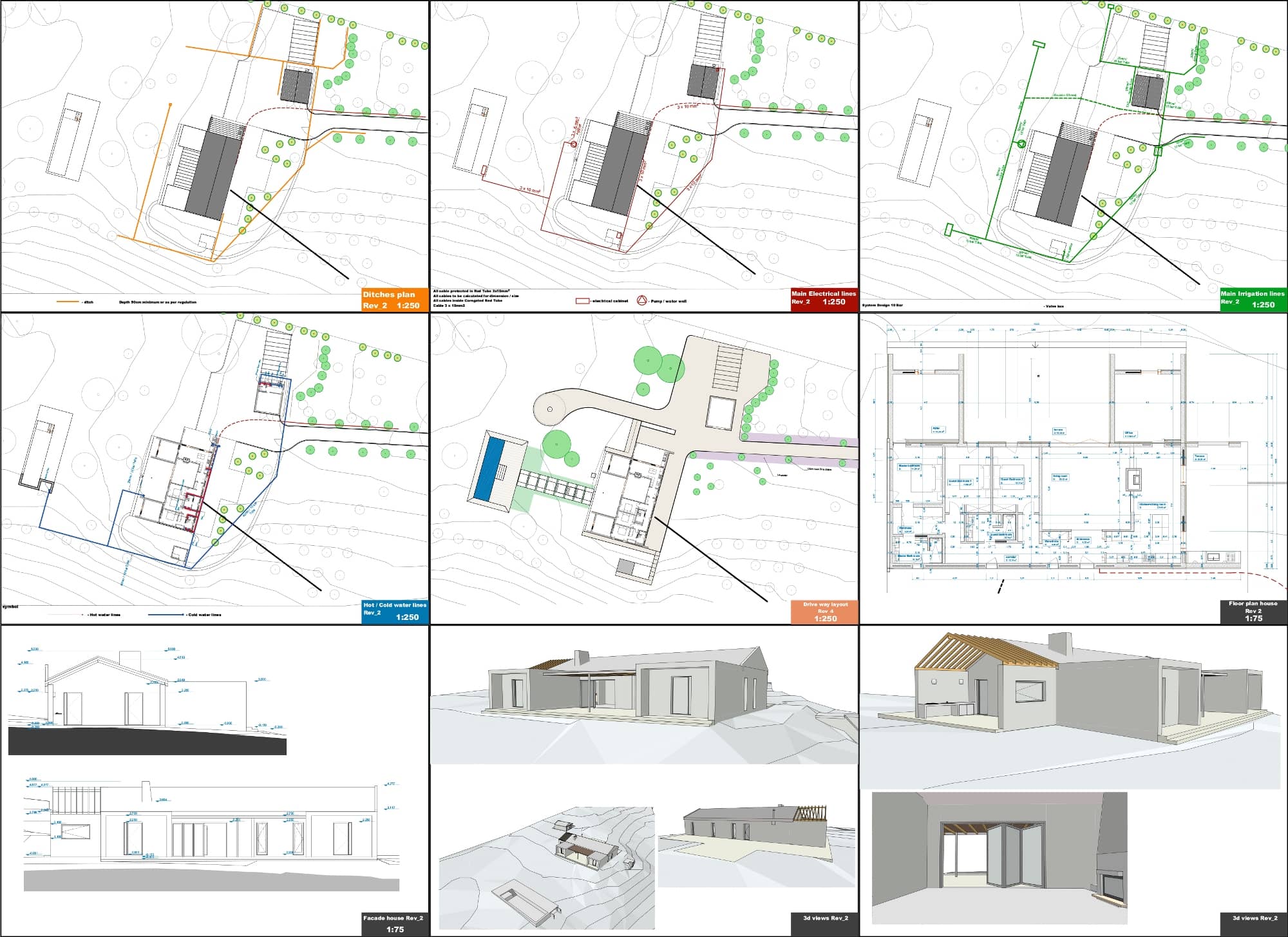 Vacation House Renovation in Portugal